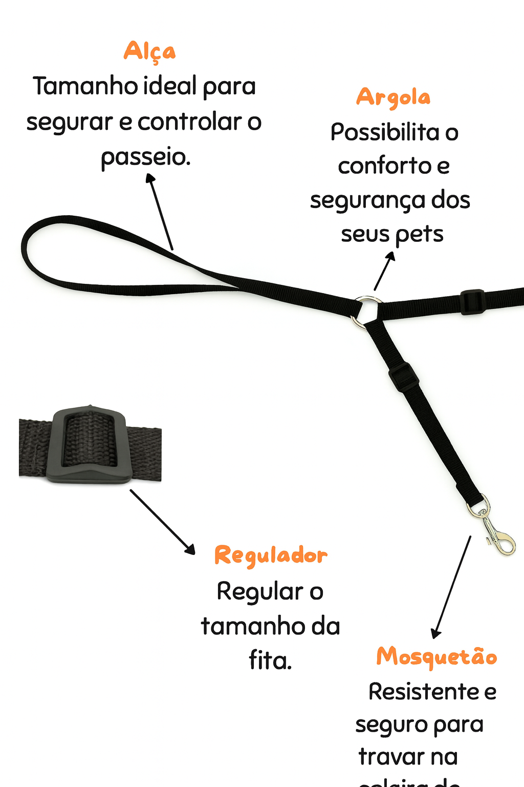 Guia dupla para 2 pets